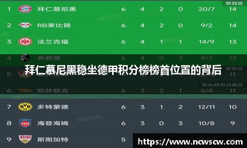 米兰(中国)体育