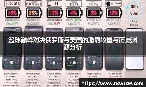 篮球巅峰对决俄罗斯与美国的激烈较量与历史渊源分析